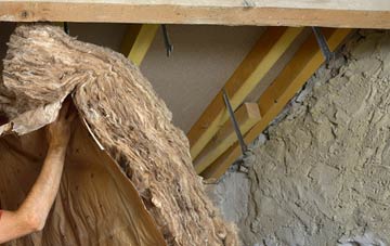 Benburb pitched roof insulation costs
